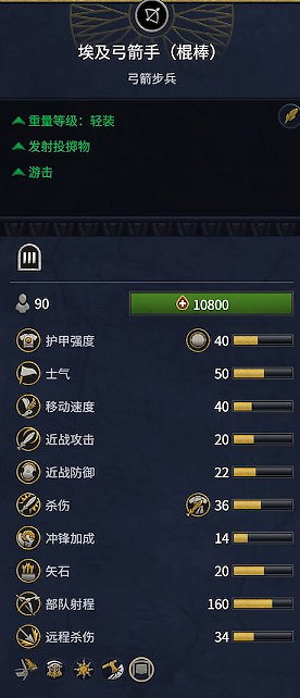 《全軍破敵：法老》埃及兵種概覽