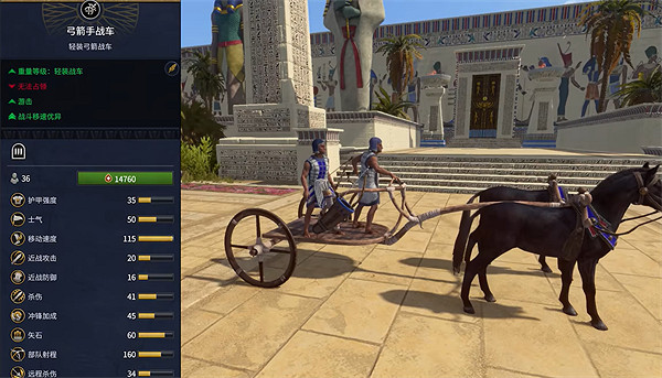 《全軍破敵：法老》埃及兵種大全