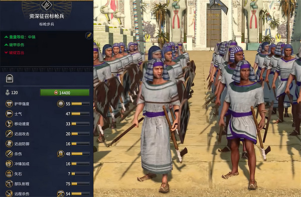 《全軍破敵：法老》埃及兵種大全