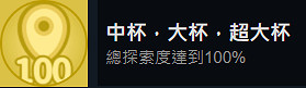 《完蛋我被美女包圍了》全成就攻略 全成就達成指南