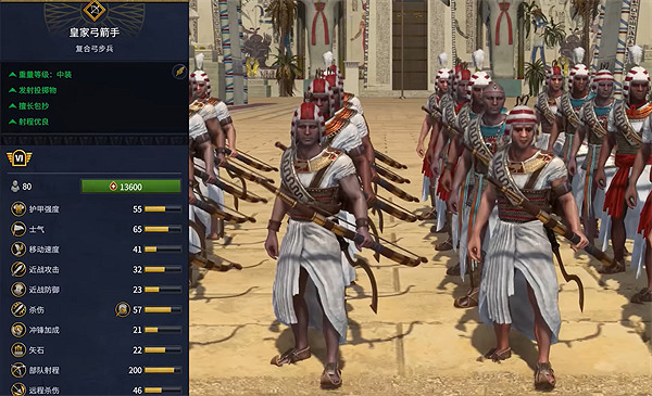 《全軍破敵：法老》埃及兵種大全