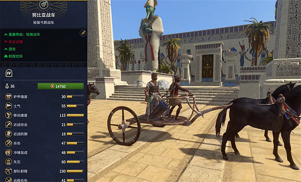 《全軍破敵：法老》埃及兵種大全