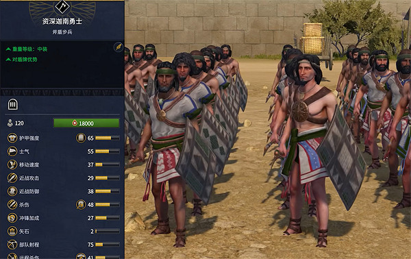 《全軍破敵：法老》迦南兵種大全