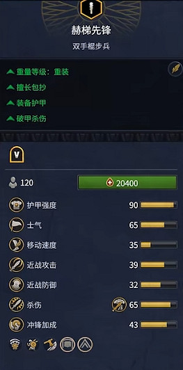 《全軍破敵:法老》赫梯兵種概覽 《全軍破敵:法老》赫梯兵種概覽