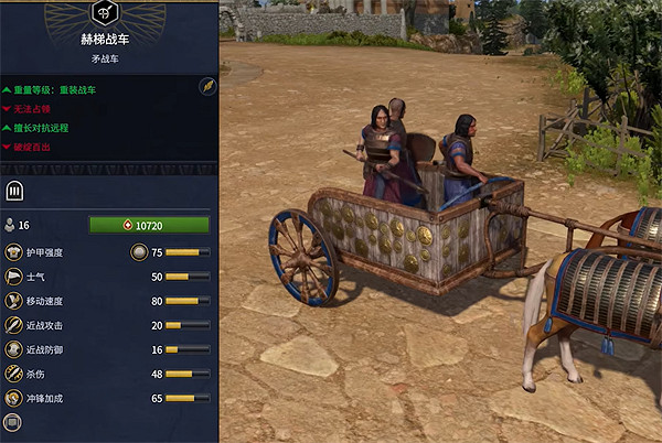 《全軍破敵：法老》赫梯兵種大全