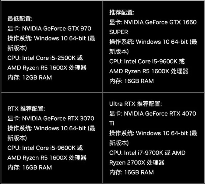 《the finals》ue5報錯解決方法 《the finals》ue5報錯解決方法