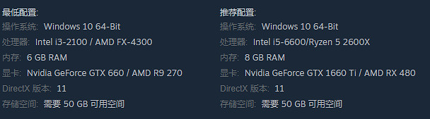 《全軍破敵：法老》遊戲基礎攻略