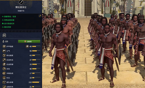 《全軍破敵：法老》埃及兵種大全