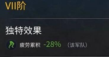 《全軍破敵：法老》異教徒有什麽用？異教徒機制解析