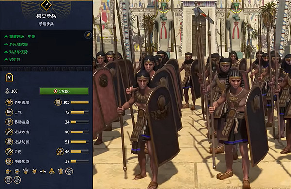 《全軍破敵：法老》埃及兵種大全