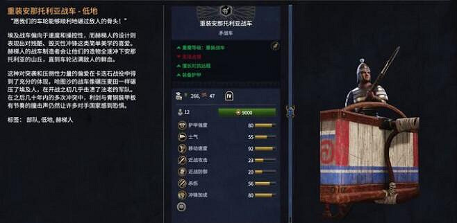 《全軍破敵：法老》庫倫塔本土兵種特點介紹