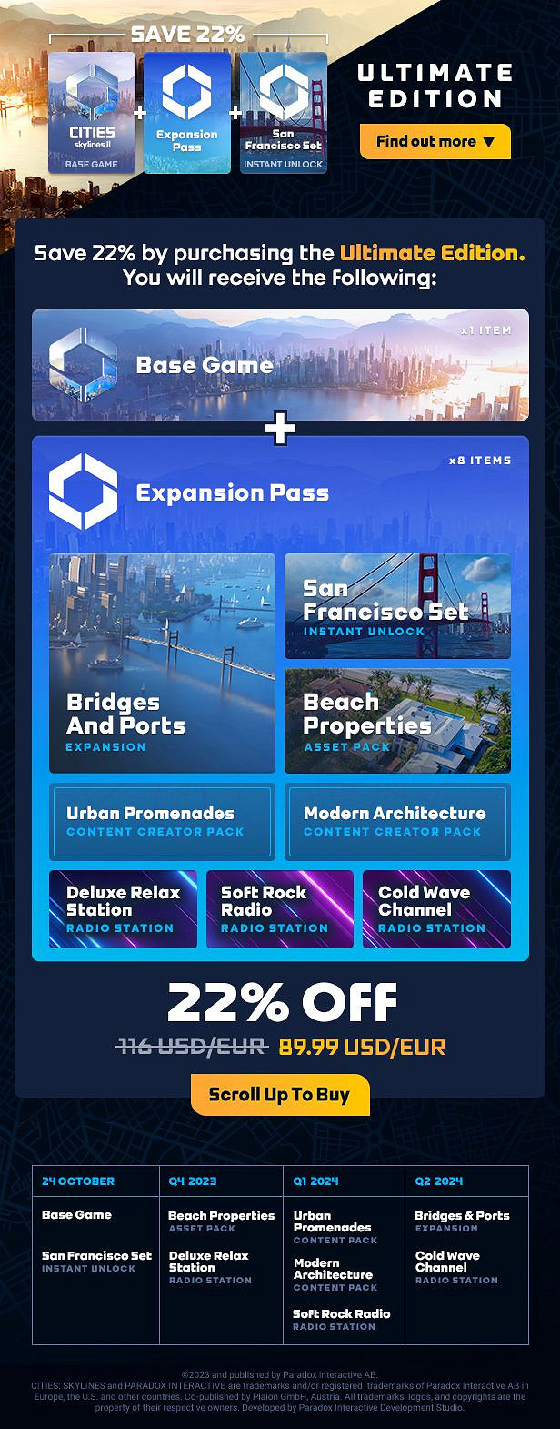 《大都會：天際2》價格介紹