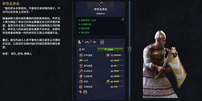 《全軍破敵：法老》庫倫塔本土兵種特點介紹