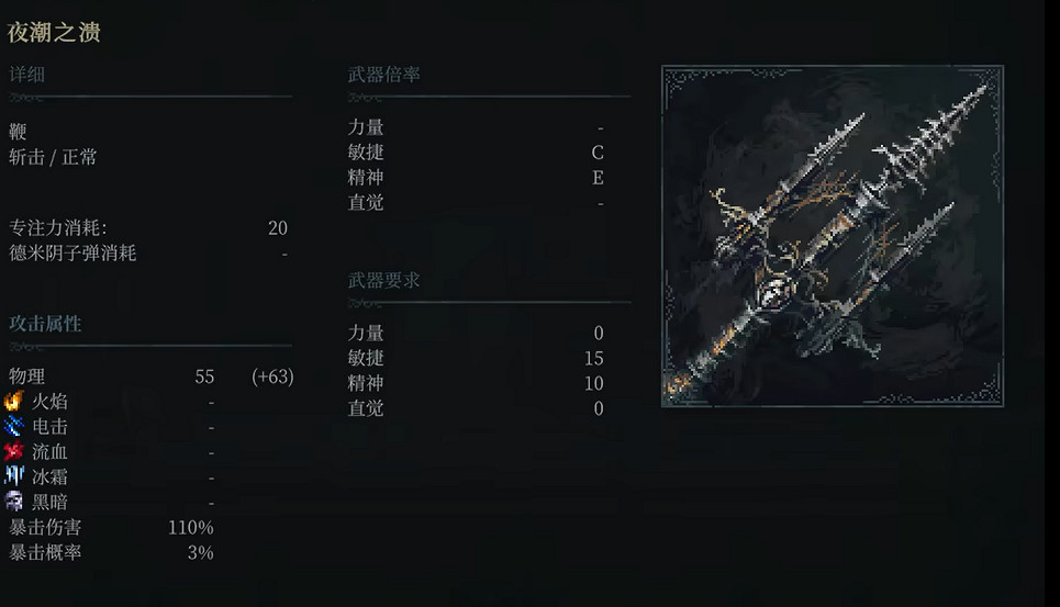 《最後的信仰》夜潮之潰獲取攻略