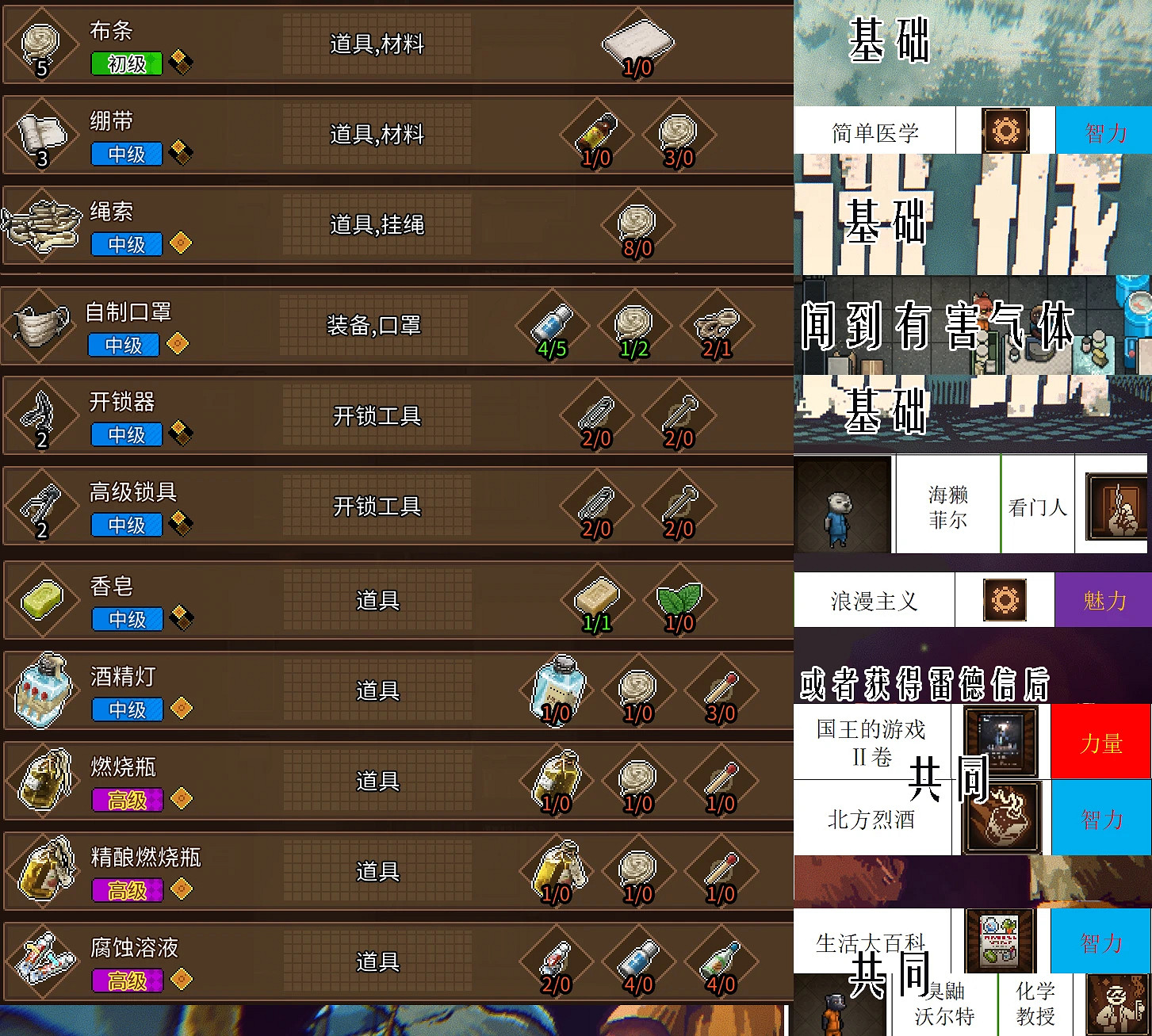 《動物迷城》特殊道具有哪些?神秘配方一覽 《動物迷城》特殊道具有哪些?神秘配方一覽