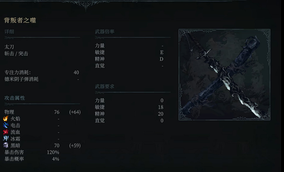 《最後的信仰》背叛者之噬獲取攻略