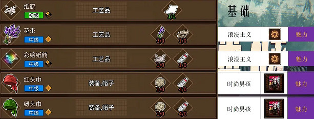 《動物迷城》基礎道具合成材料一覽 《動物迷城》基礎道具合成材料一覽