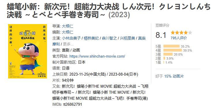 晚報：給他愛5麥克演員被查水表 戰地5峰值新高