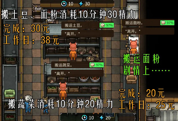 《動物迷城》搬運食材工作介紹 《動物迷城》搬運食材工作介紹