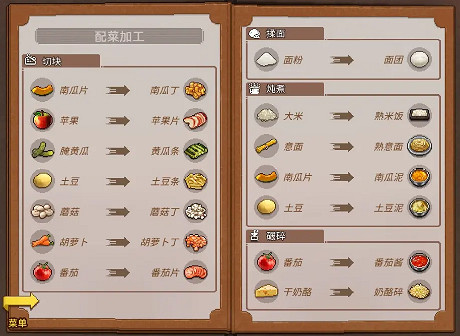 《動物迷城》幫廚小遊戲攻略