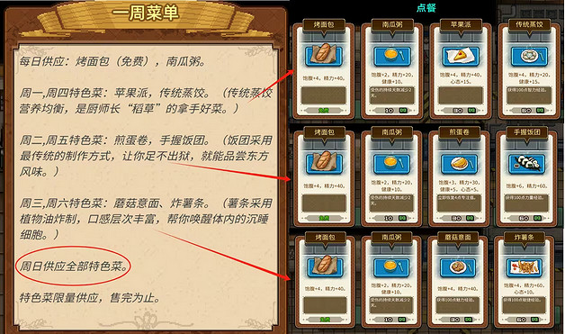 《動物迷城》全商店物品一覽 《動物迷城》全商店物品一覽