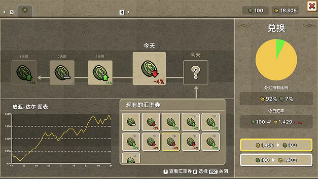 《鼠托邦》銀行使用方法 《鼠托邦》銀行使用方法