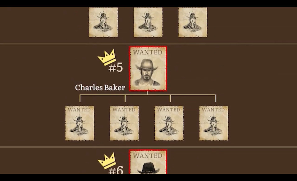 第三人稱冒險遊戲《槍與馬刺2》Switch版發售預告公布 第三人稱冒險遊戲《槍與馬刺2》Switch版發售預告公布