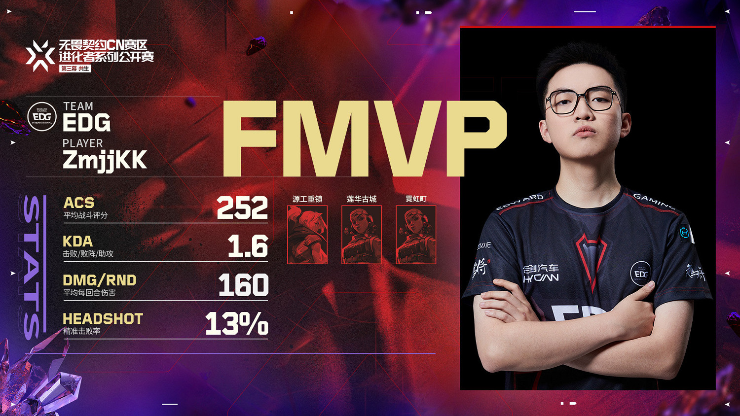 不屈不撓契約CN賽區進化者系列公開賽收官,EDG包攬三幕冠軍 不屈不撓契約CN賽區進化者系列公開賽收官,EDG包攬三幕冠軍