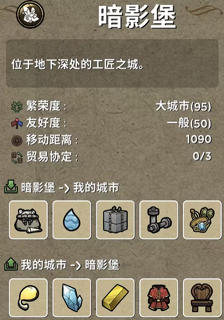 《鼠托邦》暗影堡城市介紹 《鼠托邦》暗影堡城市介紹