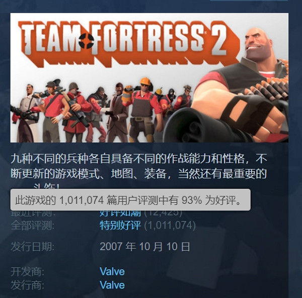 熬死鬥陣特攻！《軍團要塞2》為何能經久不衰