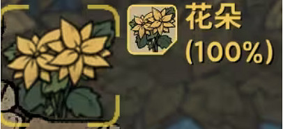 《鼠托邦》物資材料獲得方法大全