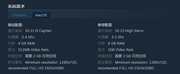 《鼠托邦》遊戲配置要求是什麽?配置要求推薦 《鼠托邦》遊戲配置要求是什麽?配置要求推薦
