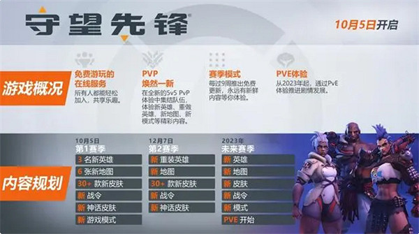 熬死鬥陣特攻！《軍團要塞2》為何能經久不衰