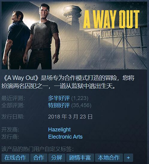 Steam秋季特賣即將結束！新史低遊戲盤點 不買悔一年