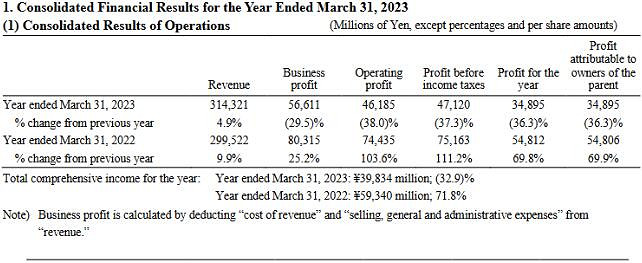 科拿米旗下的《沉默之丘2重製版》是否值得期待?