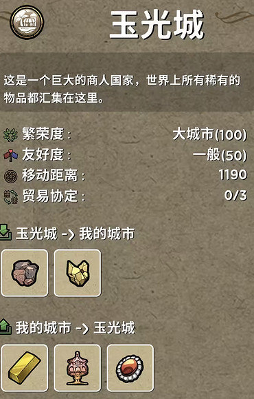 《鼠托邦》玉光城城市介紹 《鼠托邦》玉光城城市介紹