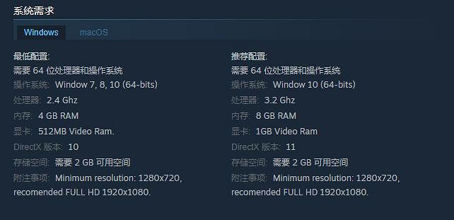 《鼠托邦》遊戲配置要求是什麽?配置要求推薦 《鼠托邦》遊戲配置要求是什麽?配置要求推薦