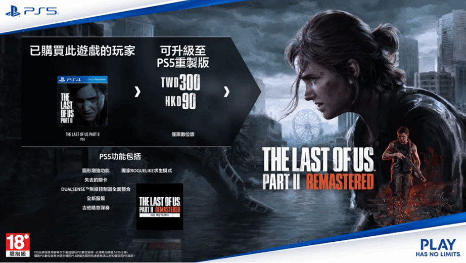 博主製作《最後生還者2RE》與原版對比梗圖:沒啥區別!