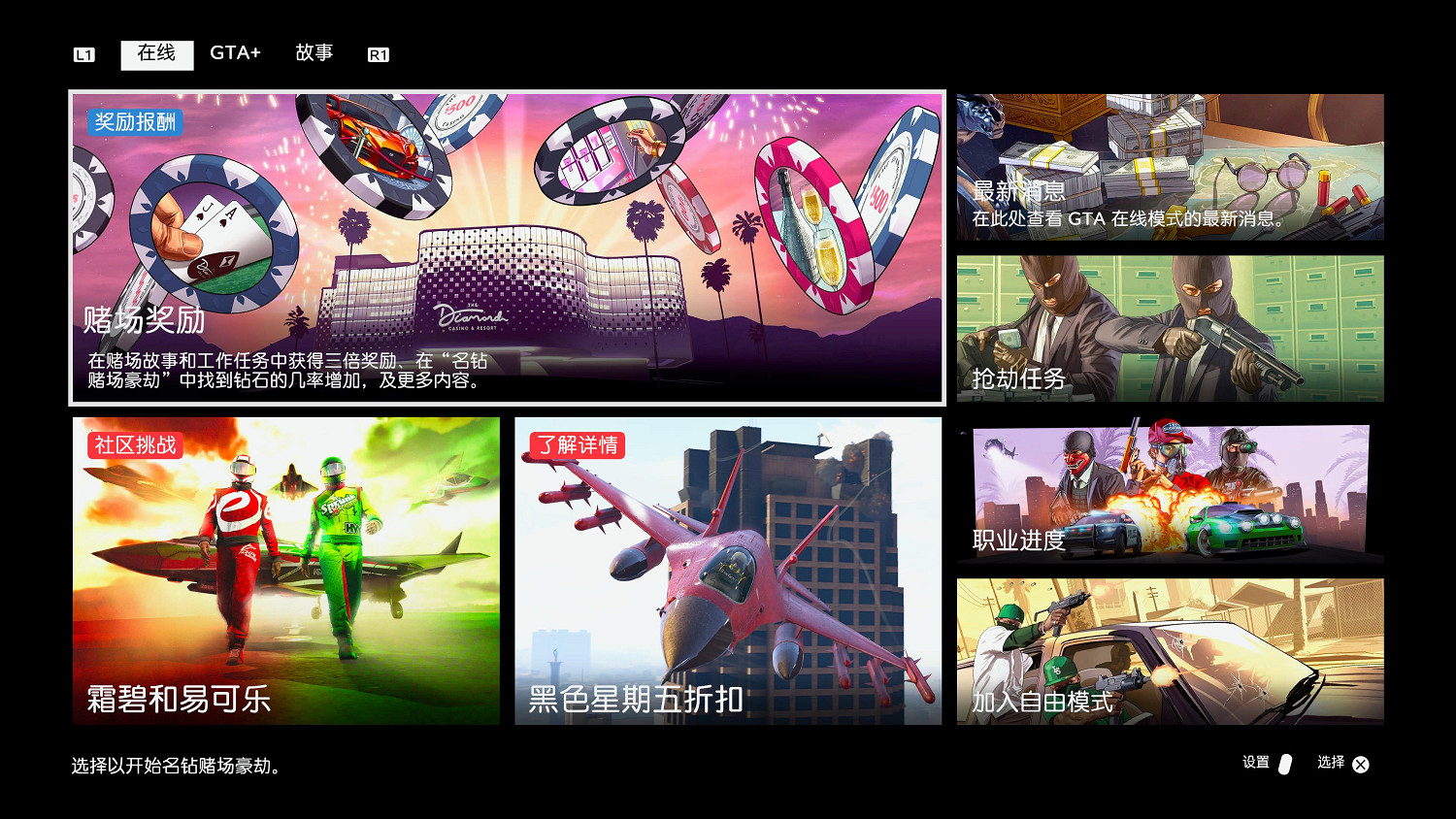 玩家熱議：《GTA6》發售後 5代線上模式該何去何從