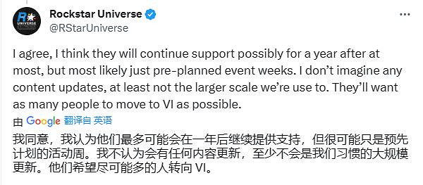 玩家熱議：《GTA6》發售後 5代線上模式該何去何從