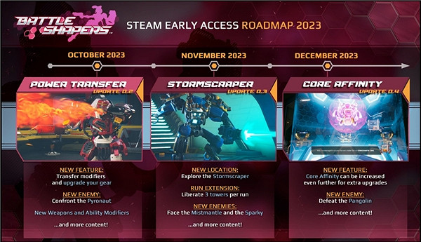 肉鴿FPS《塑戰核心》新地圖“風暴大廈”更新上線，Steam新史低促銷中