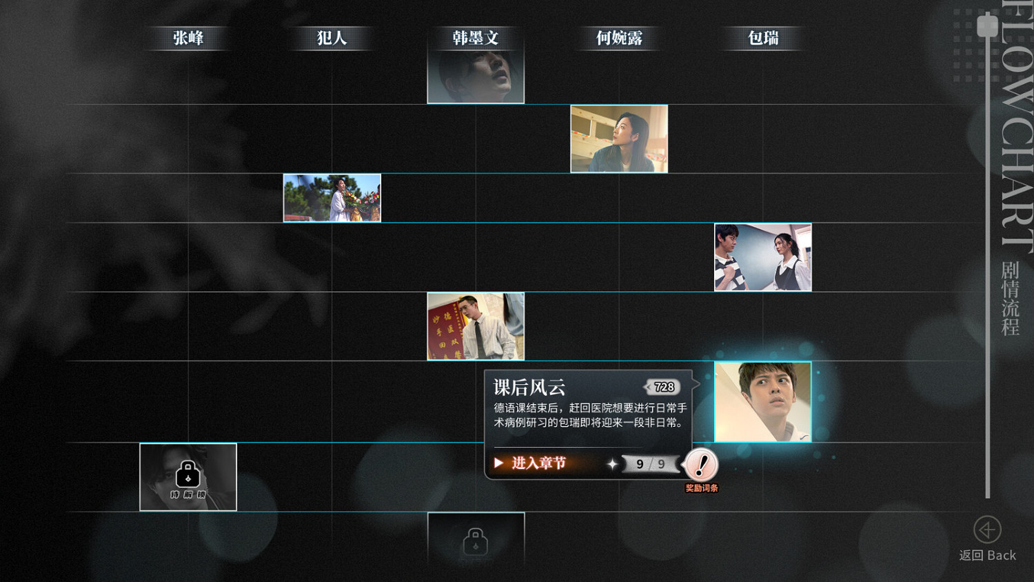 互動式電影《琉璃煙火》Steam頁面 明年發售