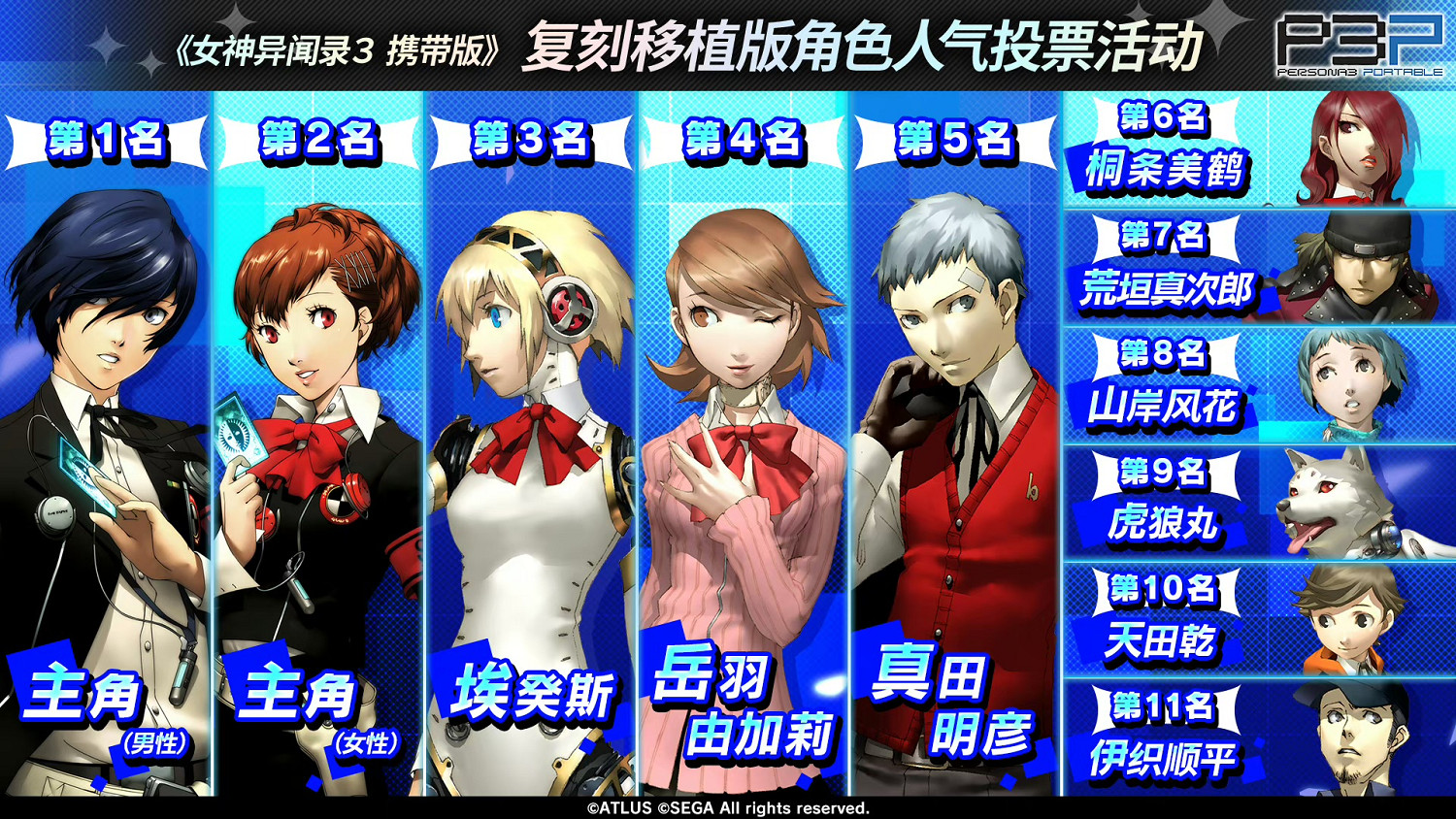 《女神異聞錄3R》天田乾介紹影片 主角團唯一小學生 《女神異聞錄3R》天田乾介紹影片 主角團唯一小學生