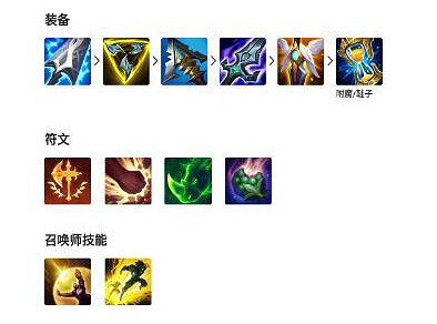 《英雄聯盟手遊》ez最新出裝2023 伊澤瑞爾最新出裝分享 《英雄聯盟手遊》ez最新出裝2023 伊澤瑞爾最新出裝分享