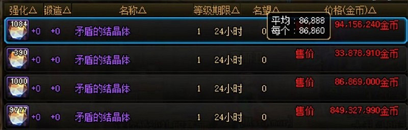 《DNF》官方回應玩家利用漏洞非法斂財近1億元事件! 《DNF》官方回應玩家利用漏洞非法斂財近1億元事件!