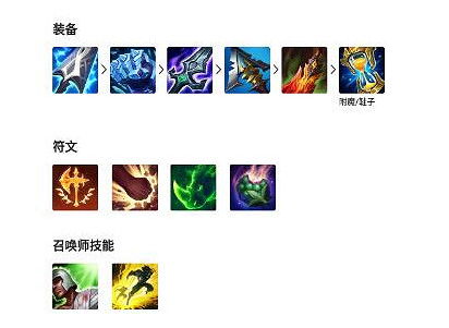 《英雄聯盟手遊》ez最新出裝2023 伊澤瑞爾最新出裝分享 《英雄聯盟手遊》ez最新出裝2023 伊澤瑞爾最新出裝分享