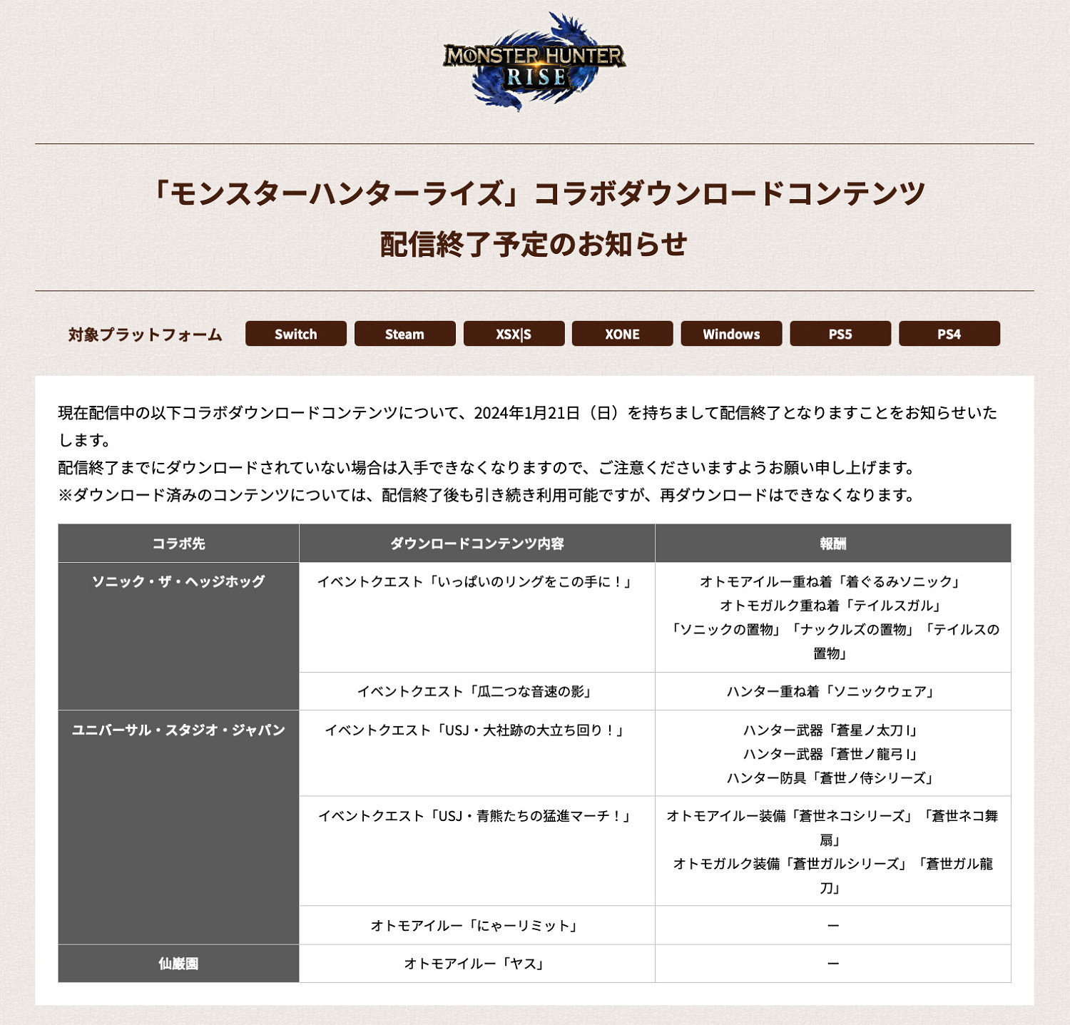 《魔物獵人:崛起》部分連動活動即將絕版 明年停止配信 《魔物獵人:崛起》部分連動活動即將絕版 明年停止配信