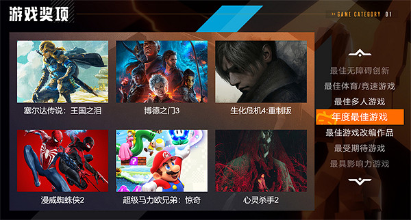 王國之淚:純粹的樂趣,並不需要所謂的獎杯來證明 王國之淚:純粹的樂趣,並不需要所謂的獎杯來證明