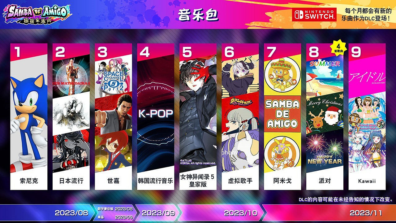 《Samba de Amigo:搖搖樂派對》DLC“Kawaii音樂包”11月30日上線! 收錄 YOASOBI《Idol》等人氣曲目 《Samba de Amigo:搖搖樂派對》DLC“Kawaii音樂包”11月30日上線! 收錄 YOASOBI《Idol》等人氣曲目