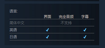 《遺產傳奇HD復刻版》上架Steam 發售日正式公開 《遺產傳奇HD復刻版》上架Steam 發售日正式公開